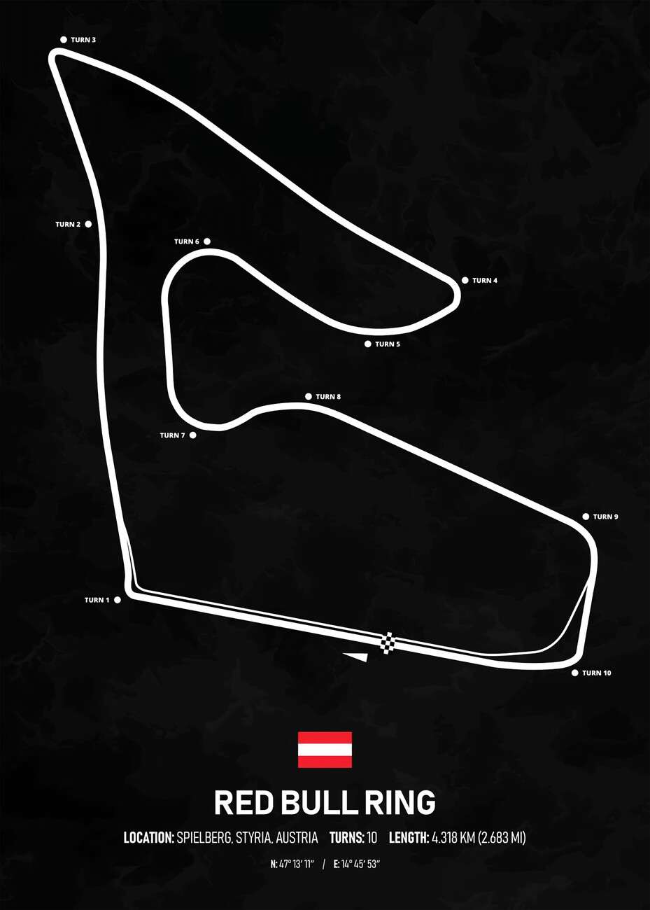 Red bull ring Circuit