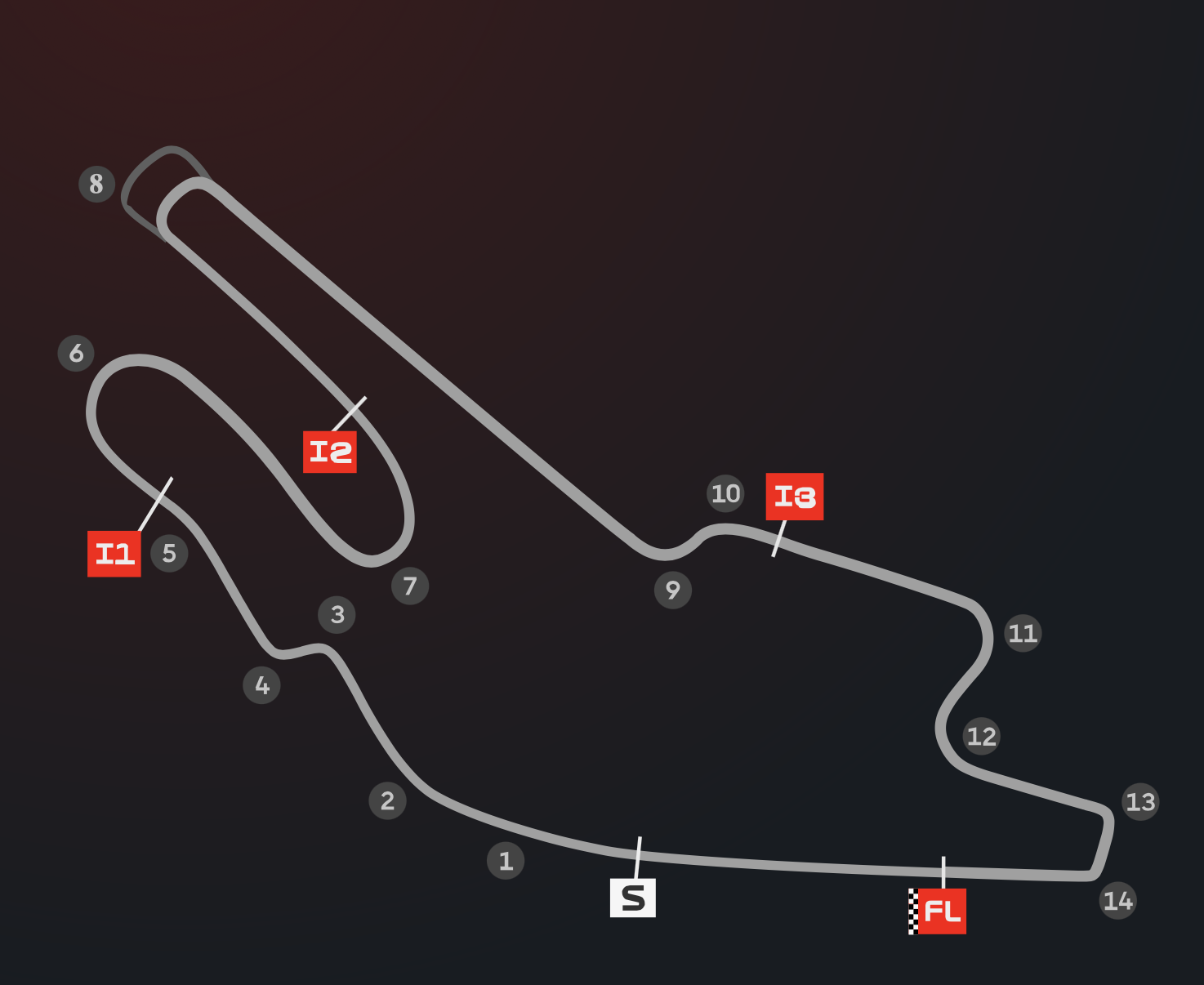 Jerezi pálya