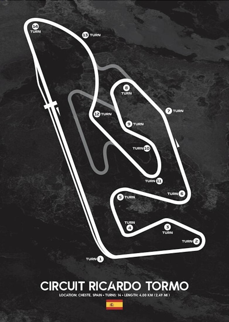 Red bull ring Circuit